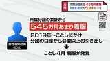 自らの借金返済と生活費に充てたか 高岡市消防団員 545万円着服 富山・高岡市 | 富山のニュース|天気・防災|チューリップテレビ