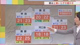 週末は今年一番の暖かさに 夏日になるところも出てくる? 気象予報士が解説 山梨 | 山梨のニュース | UTYテレビ山梨