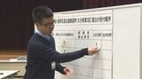 衆議院選挙27日公示「選挙の7つ道具」点検も 投開票は2月8日、戦後最短の短期決戦がスタートへ|TBS NEWS DIG