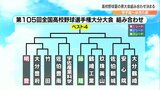 「夏の甲子園」目指して 大分県予選 組み合わせ抽選会 第1シードは“大分商業”と“明豊” | 大分のニュース|OBS NEWS|大分放送