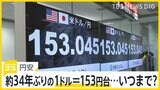 止まらない「円安」約34年ぶりの1ドル=153円台に 焼き肉店から悲鳴…買い物客「購入量減らしました」 マイナス金利解除も円安傾向いつまで?【news23】|TBS NEWS DIG