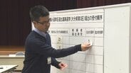 衆議院選挙27日公示「選挙の7つ道具」点検も　投開票は2月8日、戦後最短の短期決戦がスタートへ　|　大分のニュース｜OBS NEWS｜大分放送