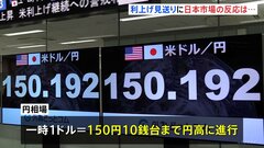 米FRB、2会合連続で利上げ見送り　一時「1ドル＝150円10銭台」円高方向に進む　東京外国為替市場| TBS CROSS DIG with Bloomberg