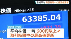 日経平均株価 取引時間中の最高値更新　午前は226円の値下がりで取引終了| TBS CROSS DIG with Bloomberg