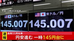 【速報】円安加速　一時、1ドル145円台に　去年9月の為替介入時の円安水準| TBS CROSS DIG with Bloomberg