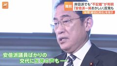 岸田総理　14日に安倍派閣僚を交代へ　岸田派も“不記載”が判明　人事難航 「安倍派一掃おかしい」反発も| TBS CROSS DIG with Bloomberg
