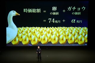 ソフトバンクG融資、ウォール街に巨額報酬－AIブームへの銀行の賭け| TBS CROSS DIG with Bloomberg