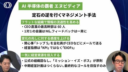 直下に60人の幹部、1on1ミーティング禁止…エヌビディアを世界トップ