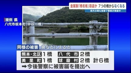 橋の名前」が盗まれた!?買取業者に持ち込んだ人物「改修工事でいら 橋の名前」が盗まれた!?買取業者に持ち込んだ人物「改修工事でいら