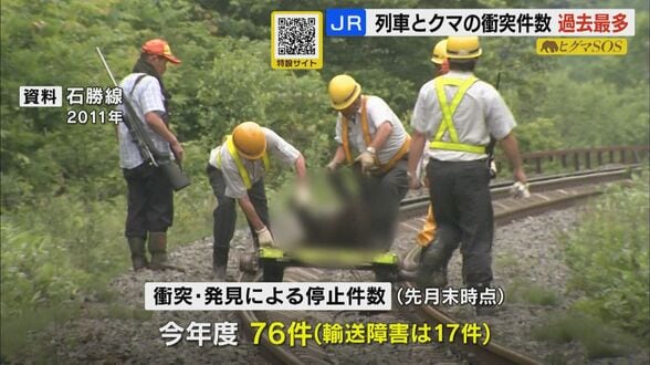 【JR北海道】クマとの衝突件数が今年度57件で過去最多に　衝突・発見による停止件数76件　現場は山間部が多く運転再開までに要時間　|　北海道のニュース｜HBC北海道放送