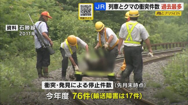 【JR北海道】クマとの衝突件数が今年度57件で過去最多に　衝突・発見による停止件数76件　現場は山間部が多く運転再開までに要時間|TBS NEWS DIG