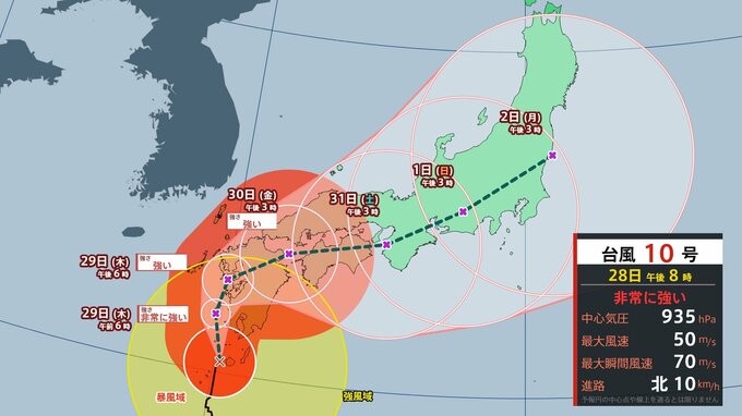 【最新台風情報】最強クラスの台風10号 29～30日頃に九州直撃か 四国→近畿→中部→東海→関東で日本列島縦断の可能性 高速、鉄道、航空にも影響【最新進路図】|TBS NEWS DIG