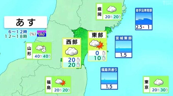 【土日宮城の天気】7日・8日は再び強い寒気流入 日中も厳しい寒さ tbc気象台|TBS NEWS DIG