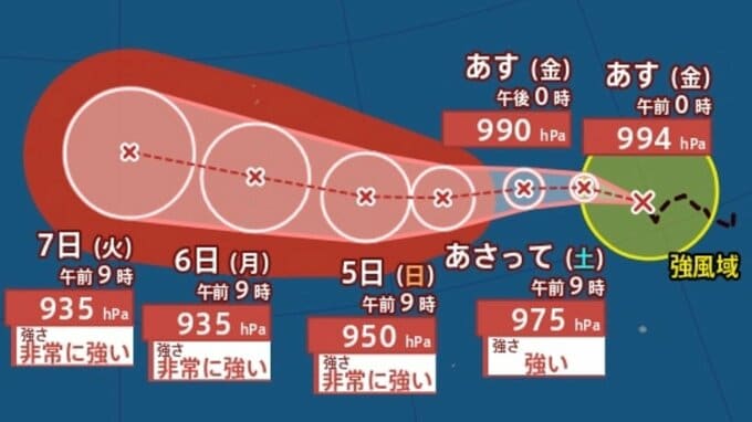 【ダブル台風発生へ】最大瞬間風速 70 m/s予想...台風9号「バービー」いま、どこに？ 日本への影響、進路は？7月12日（日）までの雨・風シミュレーションで確認【気象庁台風情報 2日午後0時45分発表】|TBS NEWS DIG