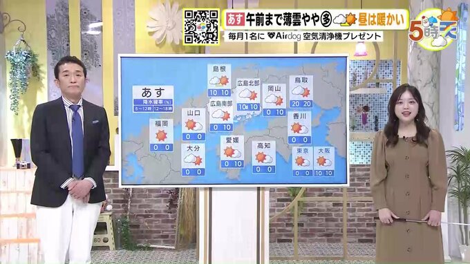 【あす1/23(木) 広島天気】昼前にかけて薄雲が広がりやすい予想　日差しは届きあすも３月並の暖かさに|TBS NEWS DIG