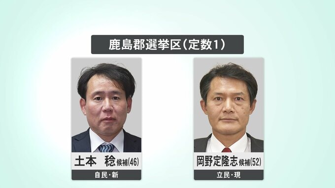 与野党一騎打ちの激戦 石川県議選2023・鹿島郡選挙区　|　石川県のニュース｜MRO北陸放送