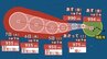 【ダブル台風発生へ】最大瞬間風速 70 m/s予想...台風9号「バービー」いま、どこに？ 日本への影響、進路は？7月12日（日）までの雨・風シミュレーションで確認【気象庁台風情報 2日午後0時45分発表】|TBS NEWS DIG