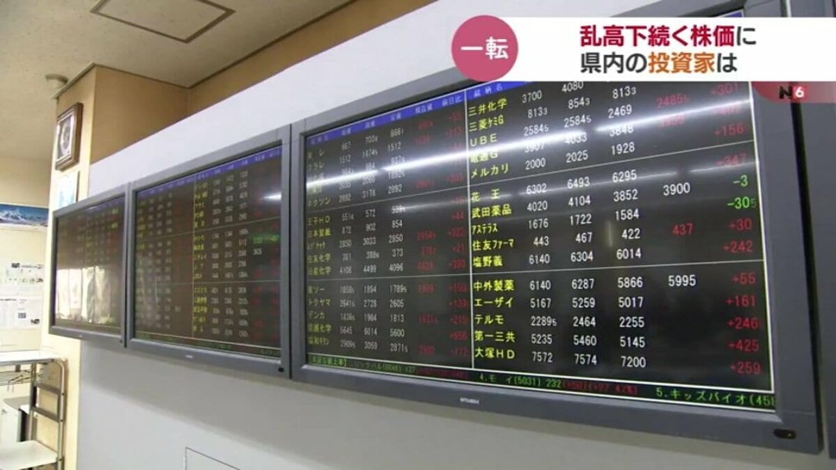 過去最大下げ幅から一転急反発 歴史的な乱高下の日経平均株価 投資家