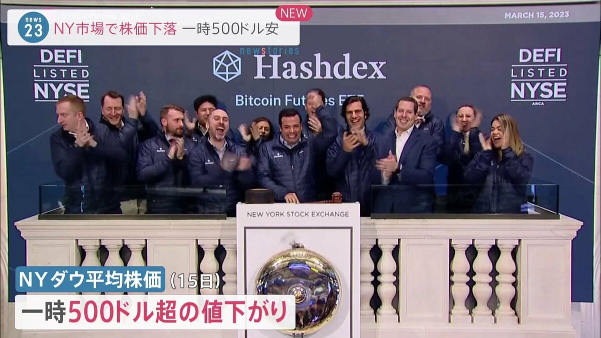 速報】NY市場でダウ平均株価 一時500ドル超の下落 欧州各地の市場でも大幅下落 | TBS NEWS DIG