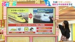 “見ると幸せに…”大人気「ドクターイエロー」引退へ 体験乗車やお掃除イベントも【ひるおび】|TBS NEWS DIG