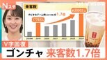 「おしゃべり大歓迎」「お茶に特化」タピオカブームに陰りも“V字回復”したゴンチャ 人気の秘密は?【Nスタ解説】|TBS NEWS DIG