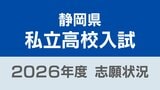 静岡県私立高校入試2026 志願倍率は磐田東(普通科)と浜松学芸(普通科)がともに4.22倍、静岡学園(教養科学科)4.18倍に【令和8年度高校入試 志願状況】 | 静岡のニュース | SBSNEWS | 静岡放送
