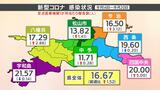 新型コロナ感染状況 3週間ぶりに感染者増加 8人が重症 愛媛 | 愛媛のニュース - Nスタえひめ|あいテレビは6チャンネル