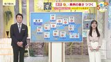 【あす6/20(金)広島天気 】午前中は晴れ間 午後ほど曇り空に 厳しい暑さ続く|TBS NEWS DIG