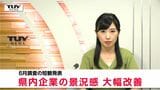 日銀短観は大幅改善　業績好転と感じる企業増加か（山形）　|　山形のニュース│TUYテレビユー山形