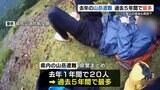 「一人で山に登る人が増えたことも一因」去年 熊本県内での『山岳事故』件数が過去5年で最多の20人 全国でも3506人と最多 | 熊本のニュース|RKK NEWS|RKK熊本放送