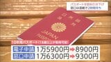 パスポート申請手数料が引き下げ　宮崎県庁の窓口は最大2時間待ちの混雑に　|　MRTニュース ｜ ＭＲＴ宮崎放送