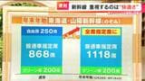 年末年始の新幹線乗車は注意!12月28日~1月4日「のぞみ」は“全席指定席”に でも乗り遅れたらどうしたらいいの? | 名古屋・愛知・岐阜・三重のニュース【CBC news】 | CBC web