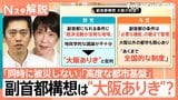 “副首都構想”って何？今国会最大の焦点も野党反発「設計図のない契約」　“大阪ありき”の指摘も【Nスタ解説】|TBS NEWS DIG