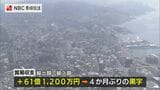 船舶類の輸出好調で長崎県内の貿易収支は4か月ぶりの黒字に 2025年10月 | 長崎のニュース | 天気 | NBC長崎放送