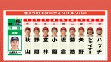 2か月ぶり登板ハッチ 5番・坂倉将吾 打線つなげるか 広島カープ いよいよ後半戦(26日のスタメン)|TBS NEWS DIG