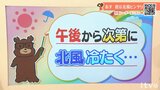 6日（金）は昼ごろまで暖かさ続くも午後は次第に北風冷たく… 愛媛|TBS NEWS DIG