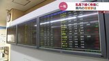 過去最大下げ幅から一転急反発 歴史的な乱高下の日経平均株価 投資家たちは 富山 | 富山のニュース|天気・防災|チューリップテレビ