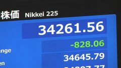 【速報】きょうの日経平均株価、一時800円以上値下がり| TBS CROSS DIG with Bloomberg