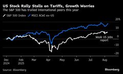米株から資金流出、ＭＭＦに資金集まる－ＢｏｆＡ| TBS CROSS DIG with Bloomberg