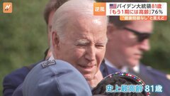 「大統領職をもう1期務めるには歳を取りすぎている」が76％　バイデン大統領に“高齢批判”　イスラエル支持でイスラム教徒の反発も拡大| TBS CROSS DIG with Bloomberg