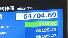 【速報】日経平均、一時1500円値下がり　日本の長期金利3％上昇など世界的な金利上昇が今後の企業業績に及ぼす影響に警戒感| TBS CROSS DIG with Bloomberg