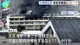火元の「音楽準備室」奥側の角が出火直後に激しく燃えたか コンセントにつながれた電気ストーブとの関連は… 11人けがの小学校火災 東京・北区|TBS NEWS DIG
