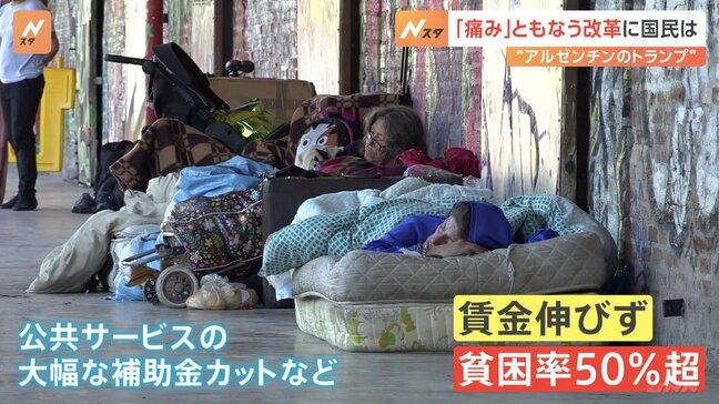 “アルゼンチンのトランプ”「痛み」伴う改革、無料の病院も…　大統領就任から1年|TBS NEWS DIG
