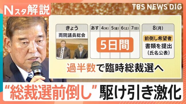 森山幹事長が辞意表明で“石破おろし”の行方は　“総裁選前倒し”駆け引き激化【Nスタ解説】|TBS NEWS DIG