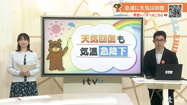16日(金)は広範囲で晴れるが気温急降下|TBS NEWS DIG