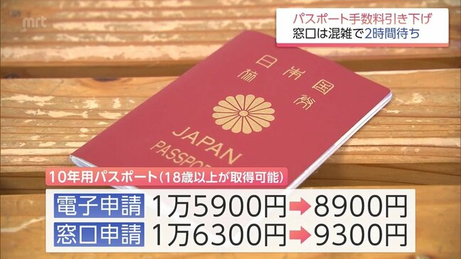 パスポート申請手数料が引き下げ 宮崎県庁の窓口は最大2時間待ちの混雑に|TBS NEWS DIG