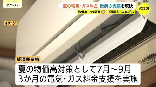 夏の電気・ガス料金　国の支援を反映　7月は6月より電気は639円減　ガスは253円減を見込む　中国電力と広島ガス|TBS NEWS DIG