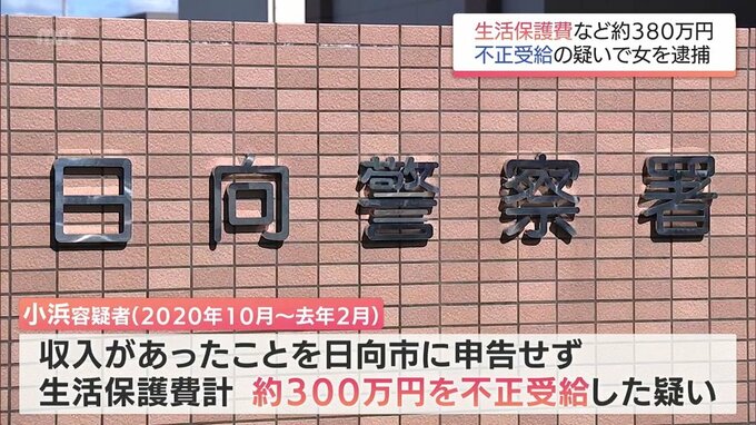 生活保護費など約380万円を不正受給　日向市の無職の女(58)を詐欺容疑で逮捕　|　MRTニュース ｜ ＭＲＴ宮崎放送