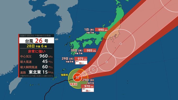 【台風情報】急カーブの台風26号(スリゲ)10月1日（木）に関東に接近するおそれ 最大瞬間風速60メートル “非常に強い”勢力　10月3日までの雨と風のシミュレーション (気象庁 28日午後6時発表)|TBS NEWS DIG