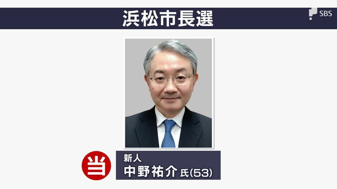 【選挙速報】浜松市長選　中野祐介氏が当選確実に　元総務省課長　|　静岡のニュース | SBSNEWS | 静岡放送